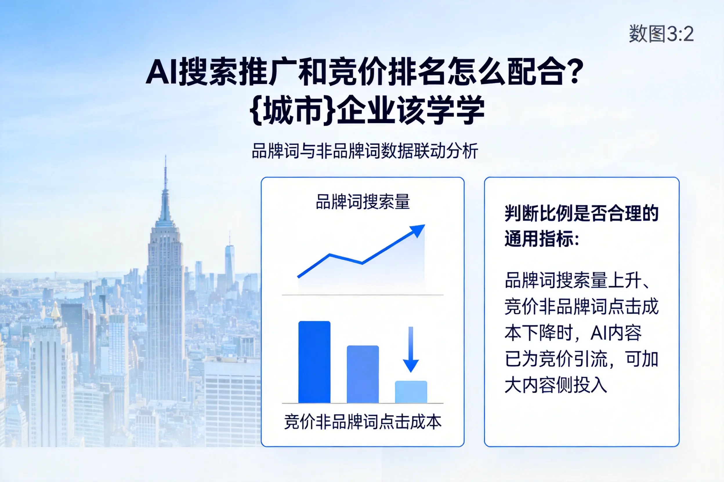 AI搜索推广和竞价排名怎么配合?乐东企业该学学