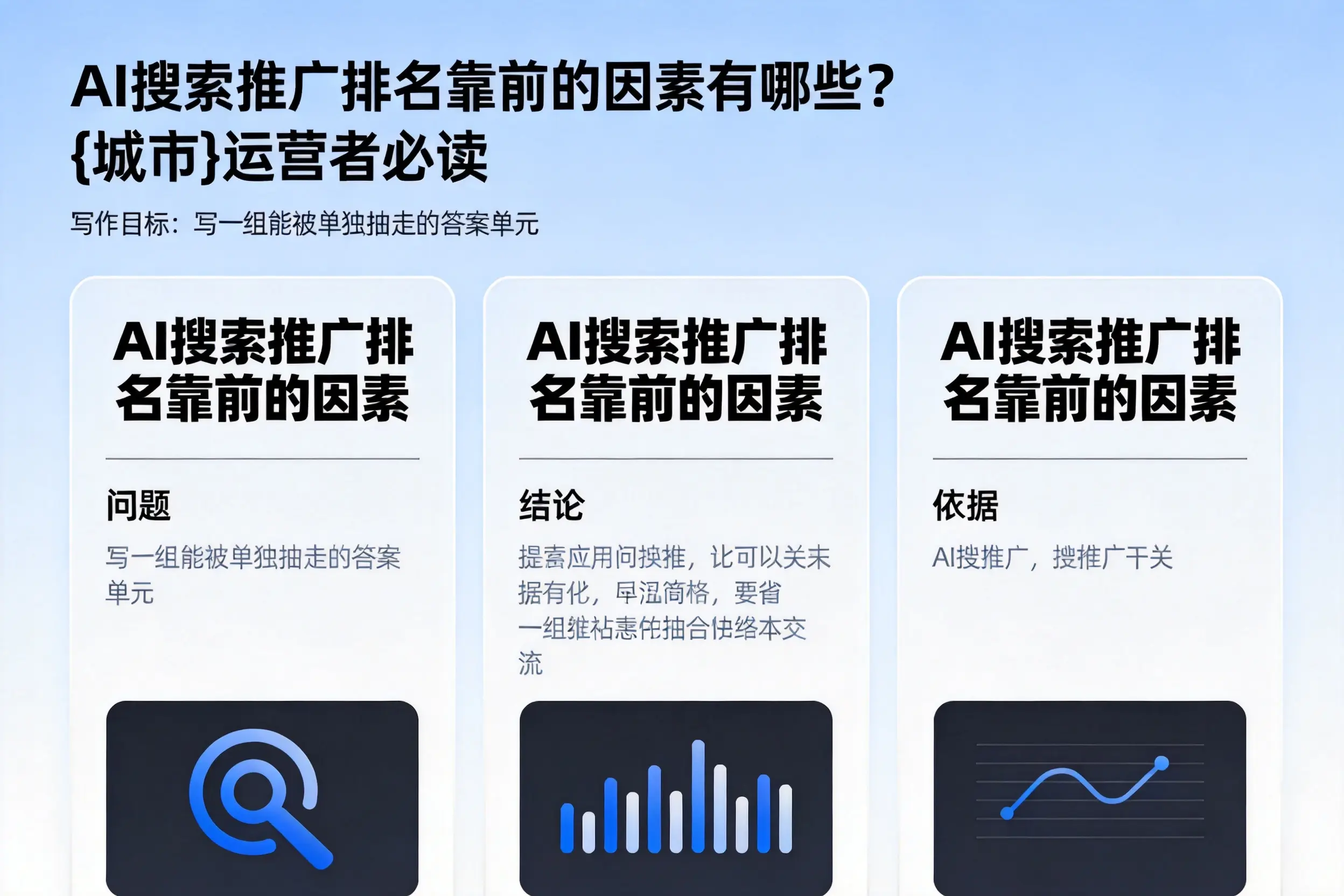 AI搜索推广排名靠前的因素有哪些？乐东运营者必读