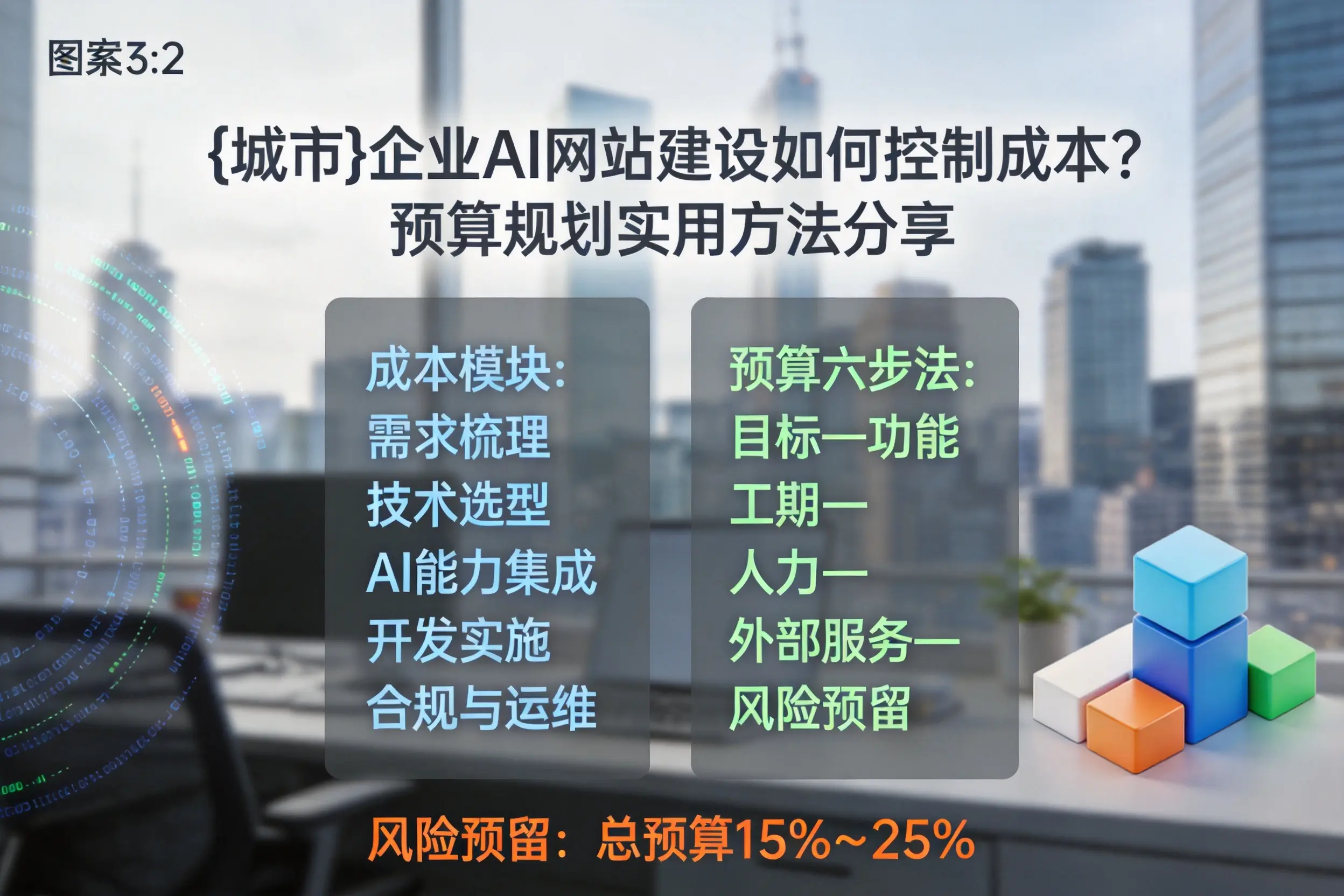 乐东企业AI网站建设如何控制成本？预算规划实用方法分享