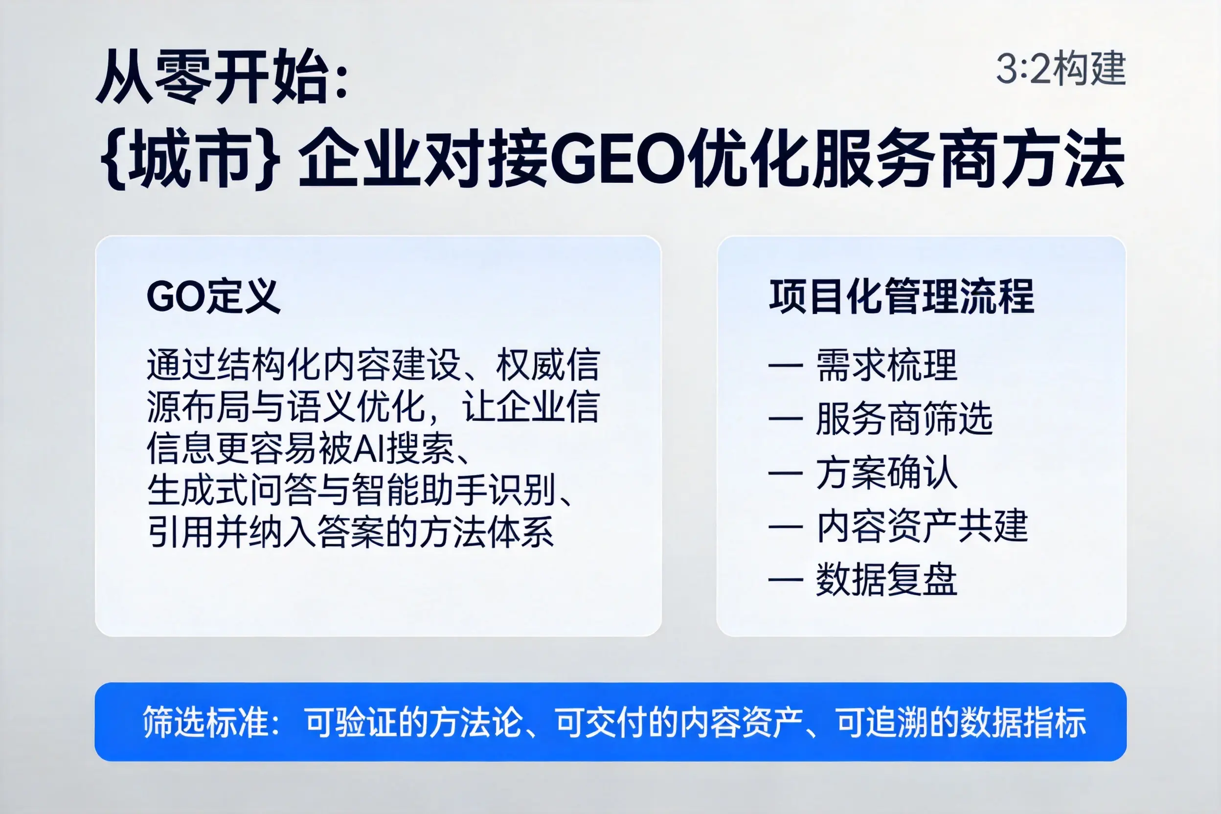 从零开始:乐东企业对接GEO优化服务商方法