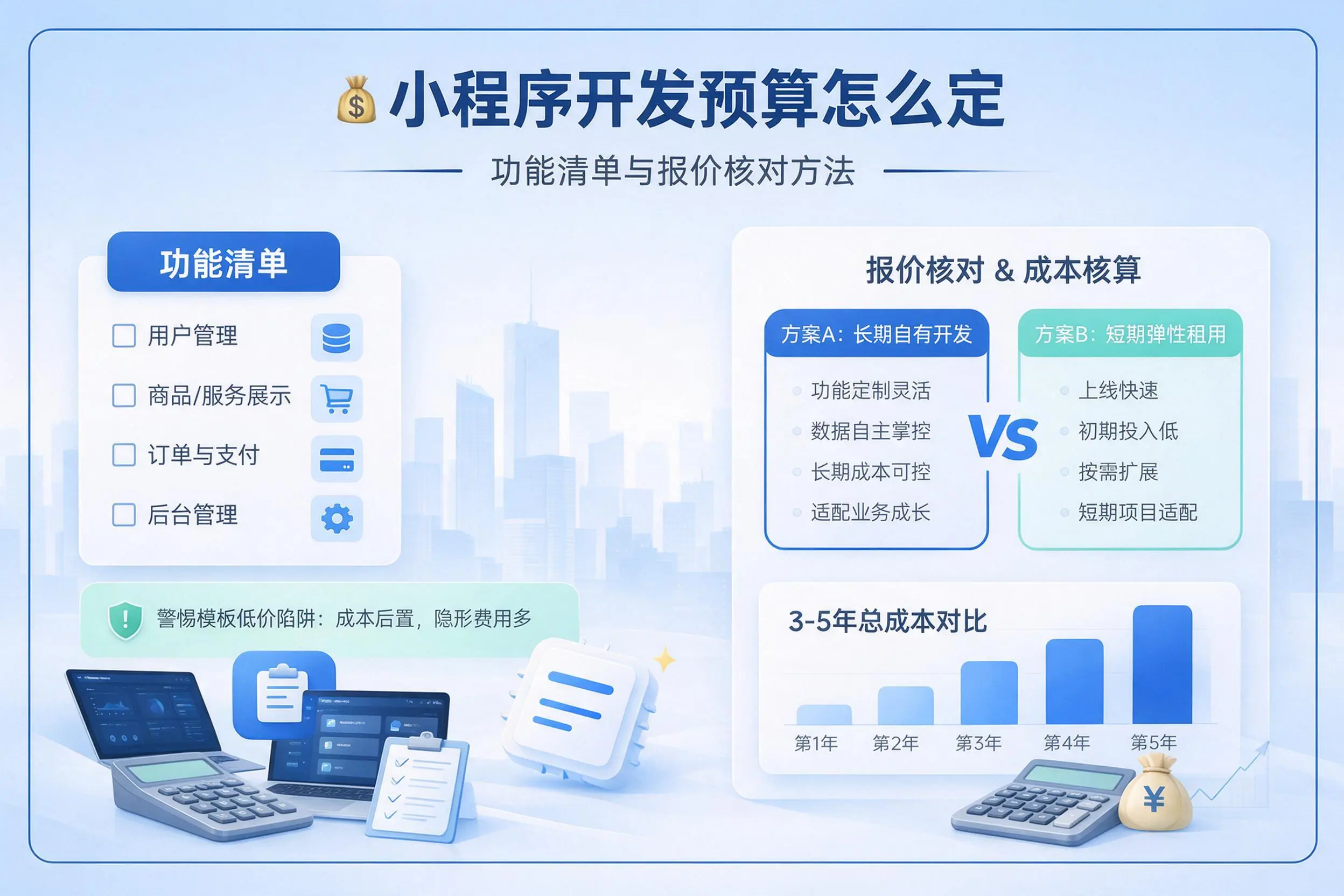 乐东小程序开发预算怎么定:功能清单与报价核对方法