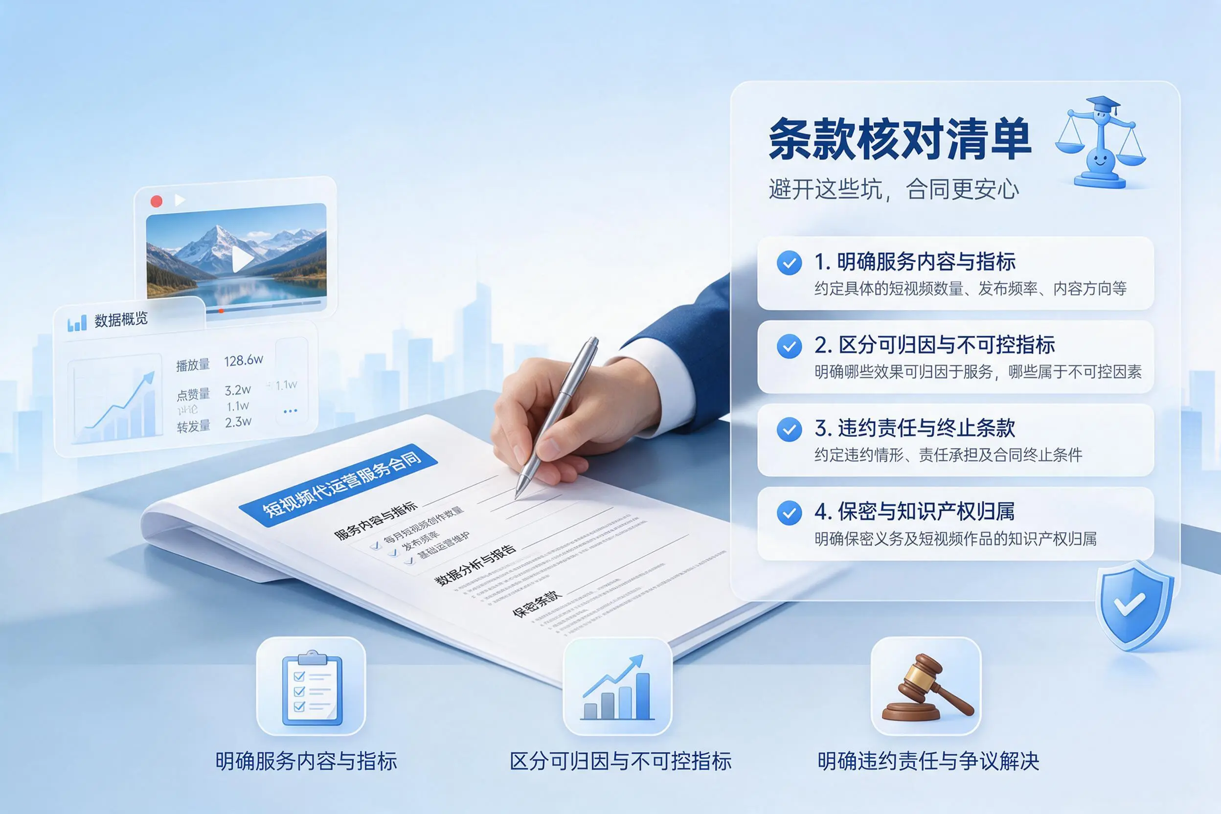 短视频代运营合同怎么签？乐东企业条款核对与避坑要点