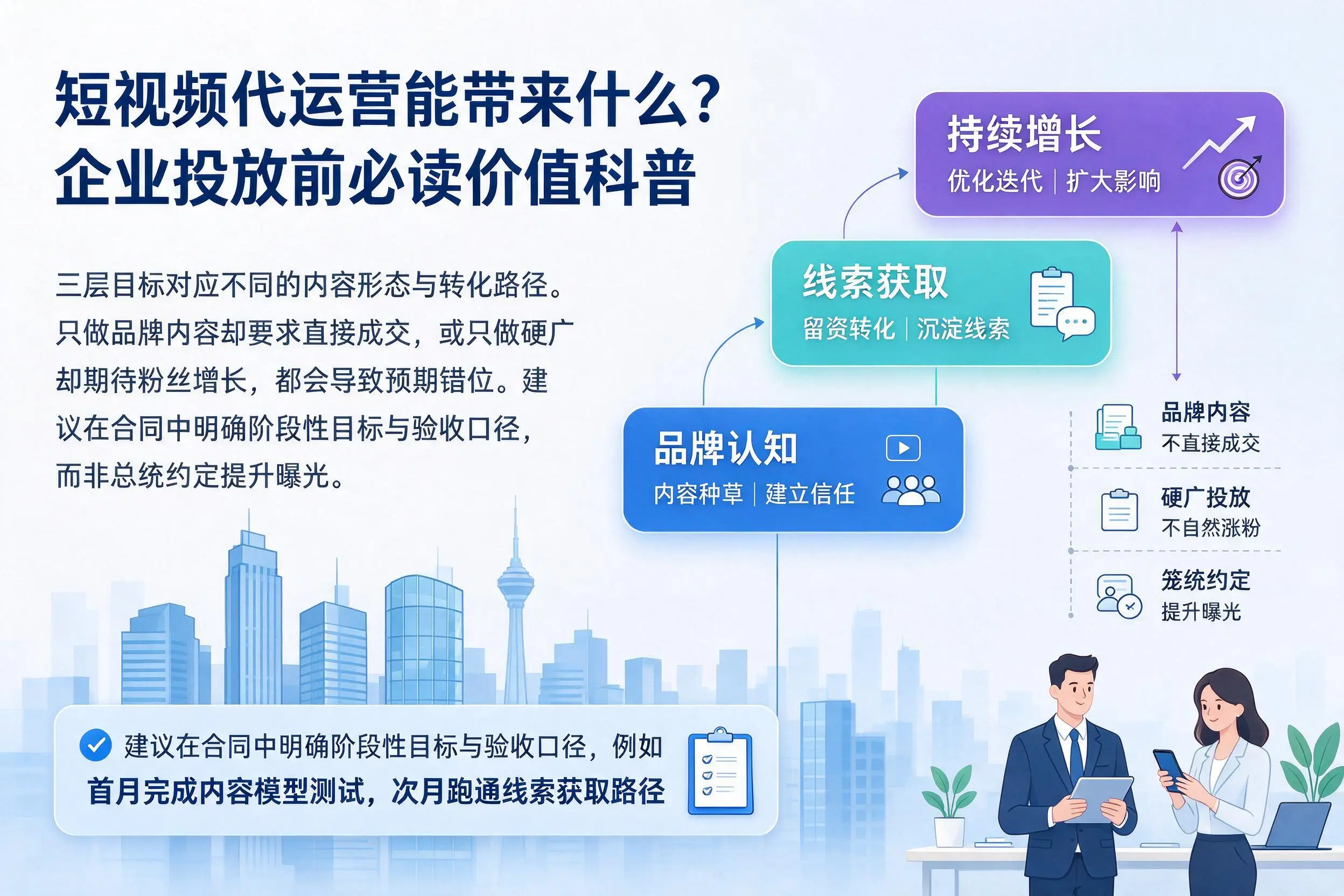 短视频代运营能带来什么？乐东企业投放前必读价值科普