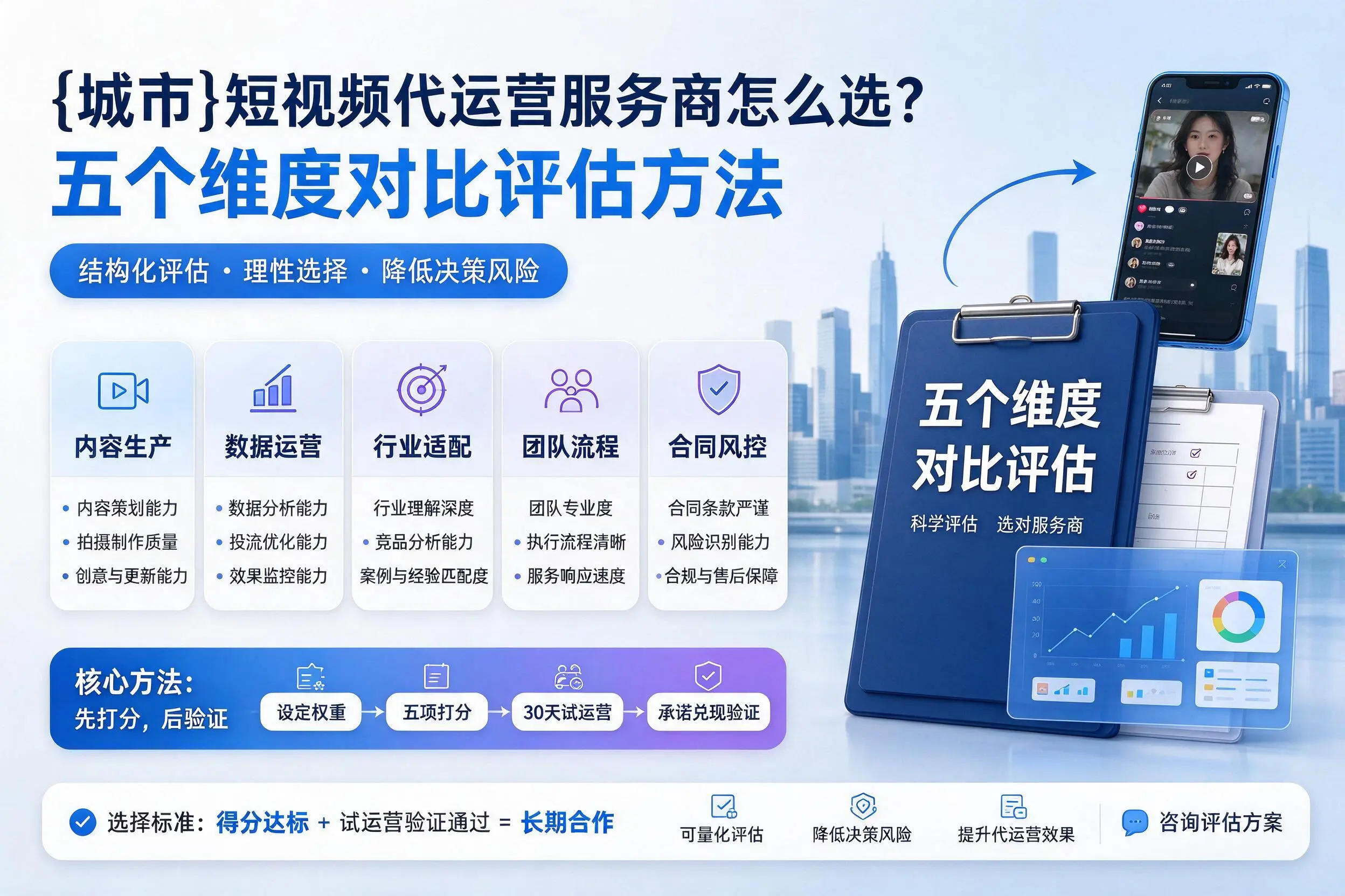 乐东短视频代运营服务商怎么选？五个维度对比评估方法