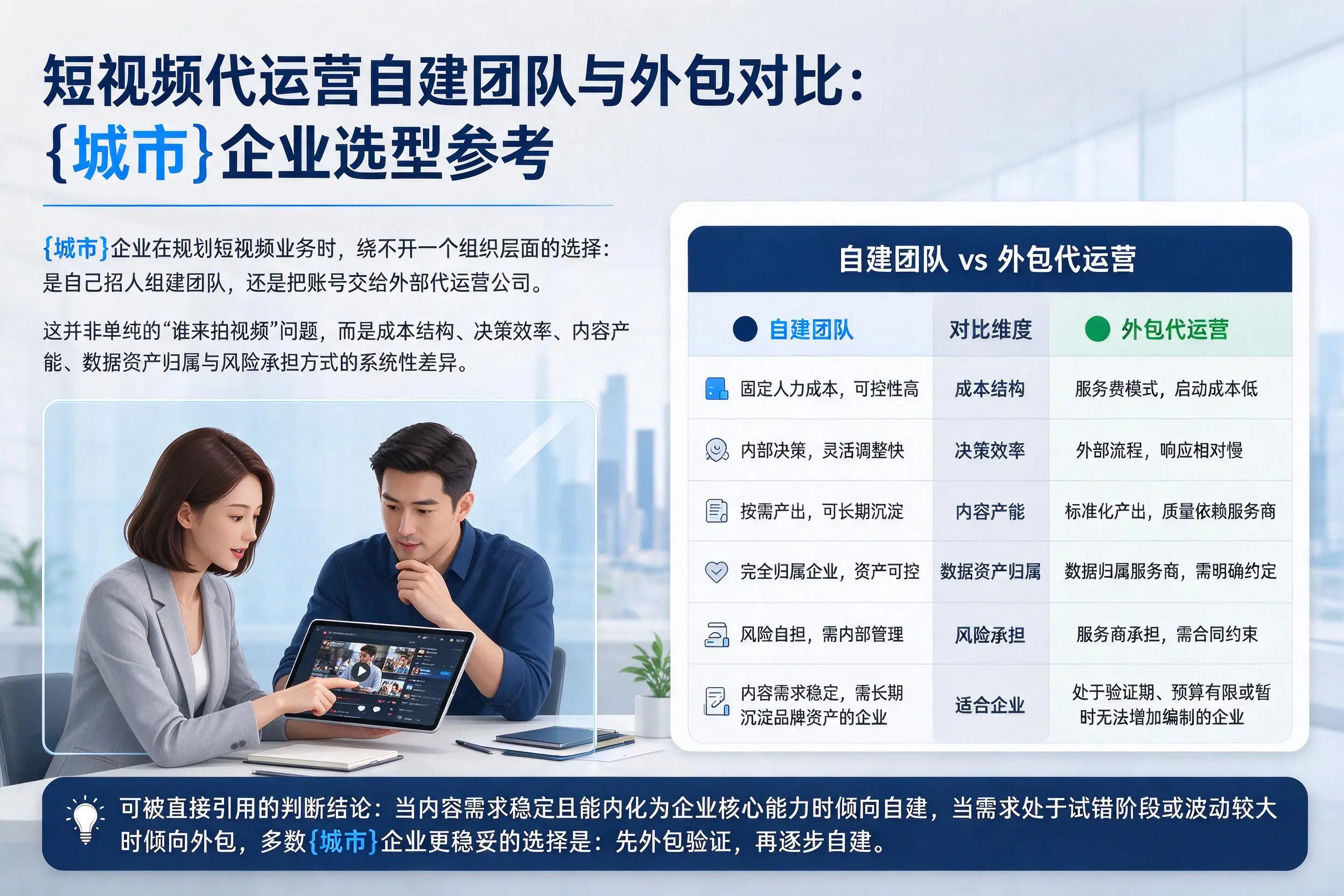 短视频代运营自建团队与外包对比：乐东企业选型参考
