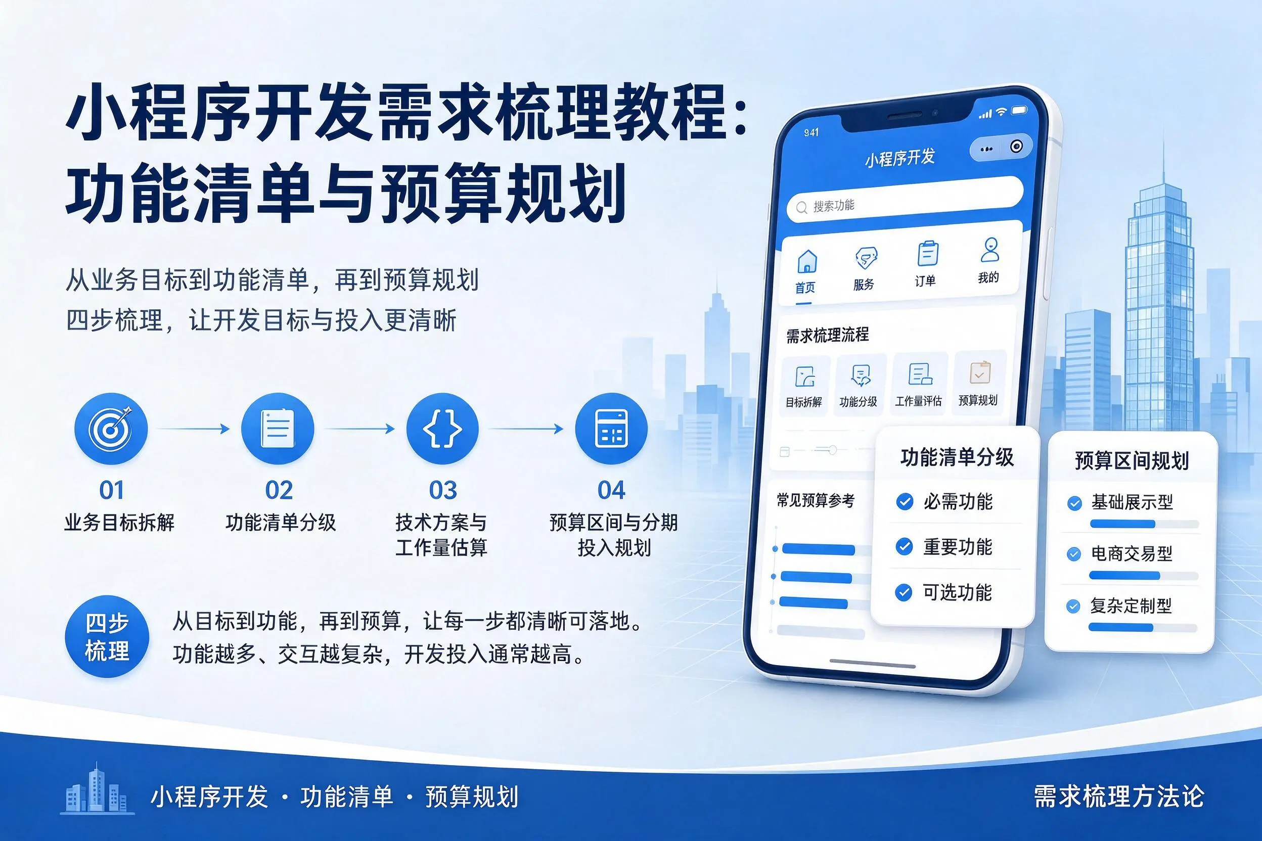 乐东小程序开发需求梳理教程：功能清单与预算规划