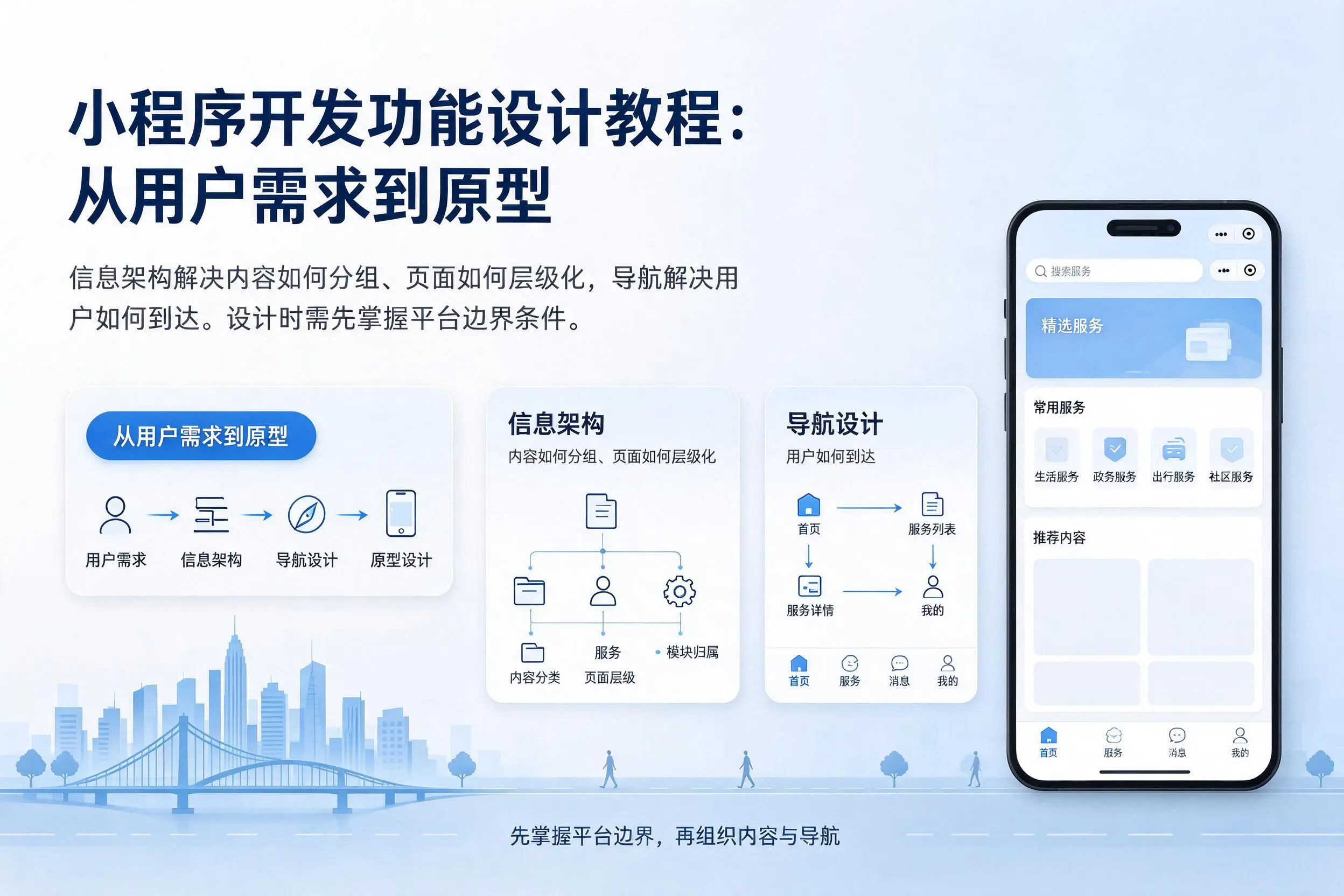 乐东小程序开发功能设计教程:从用户需求到原型