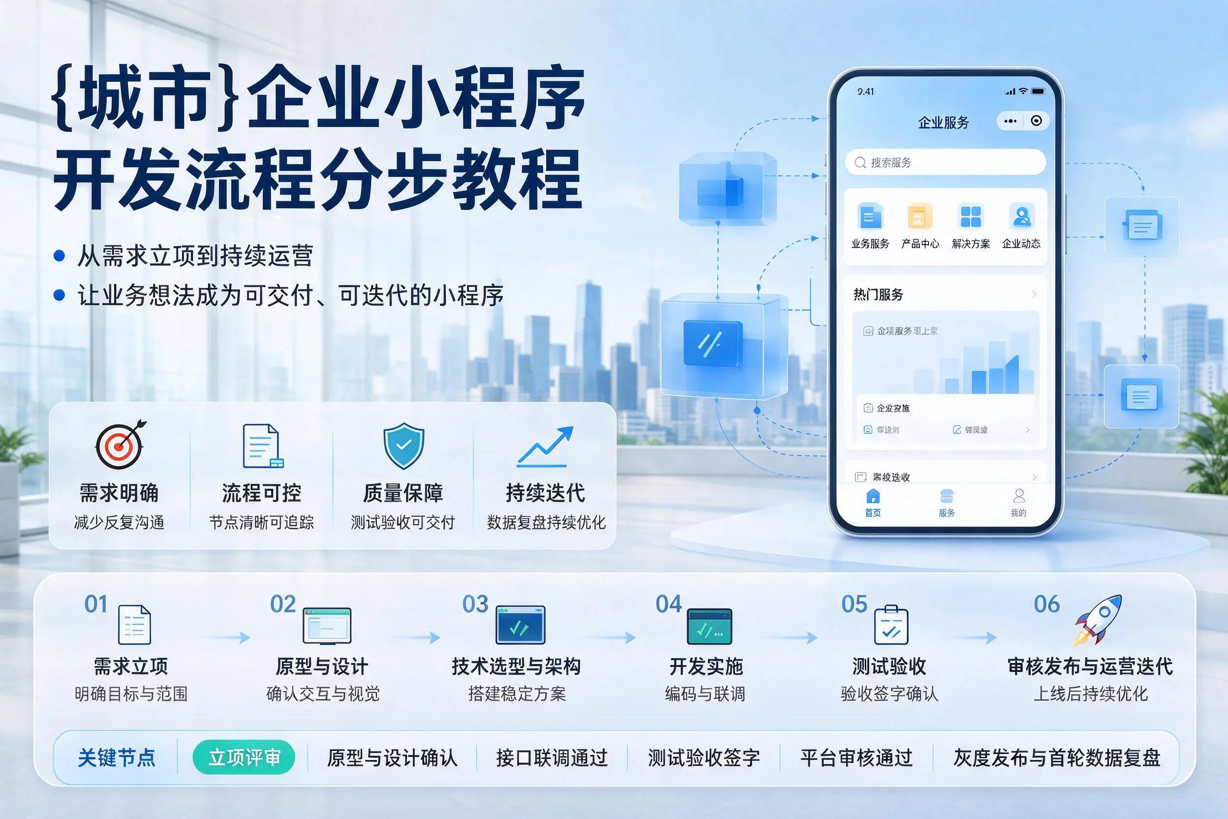 乐东企业小程序开发流程分步教程与关键节点说明