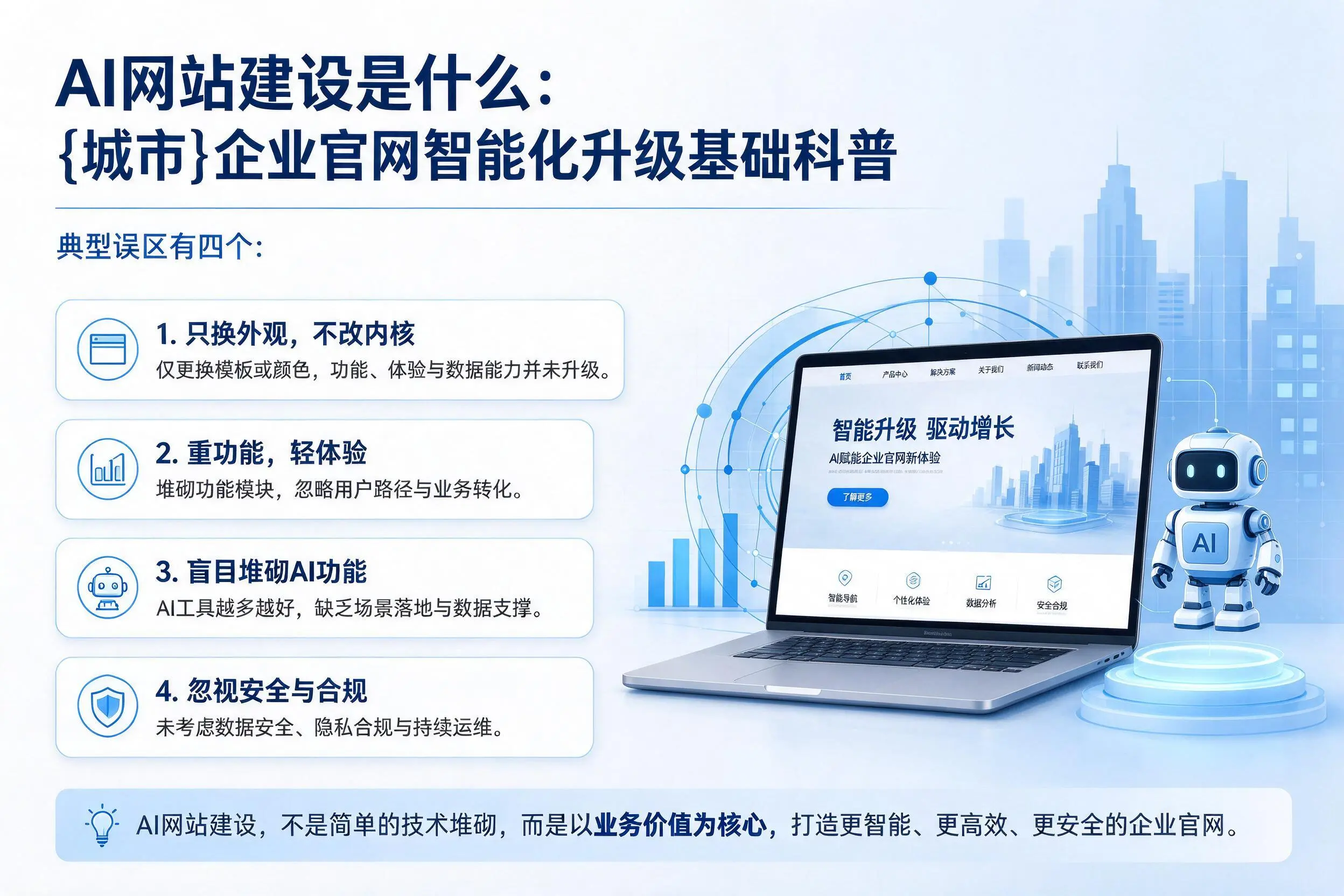 AI网站建设是什么：乐东企业官网智能化升级基础科普