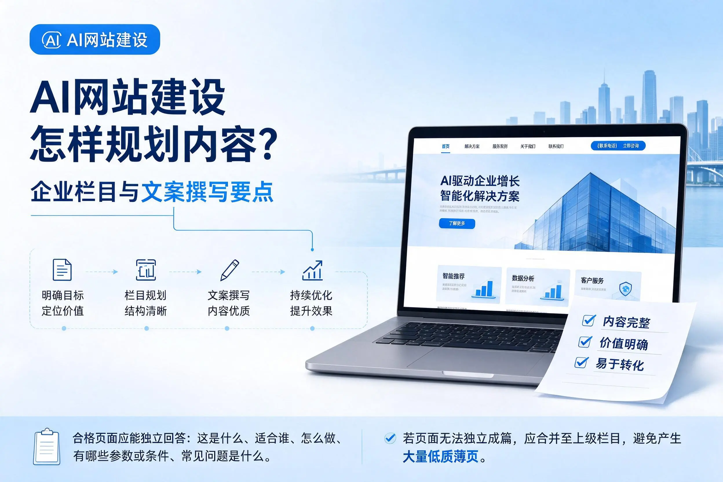 AI网站建设怎样规划内容?乐东企业栏目与文案撰写要点