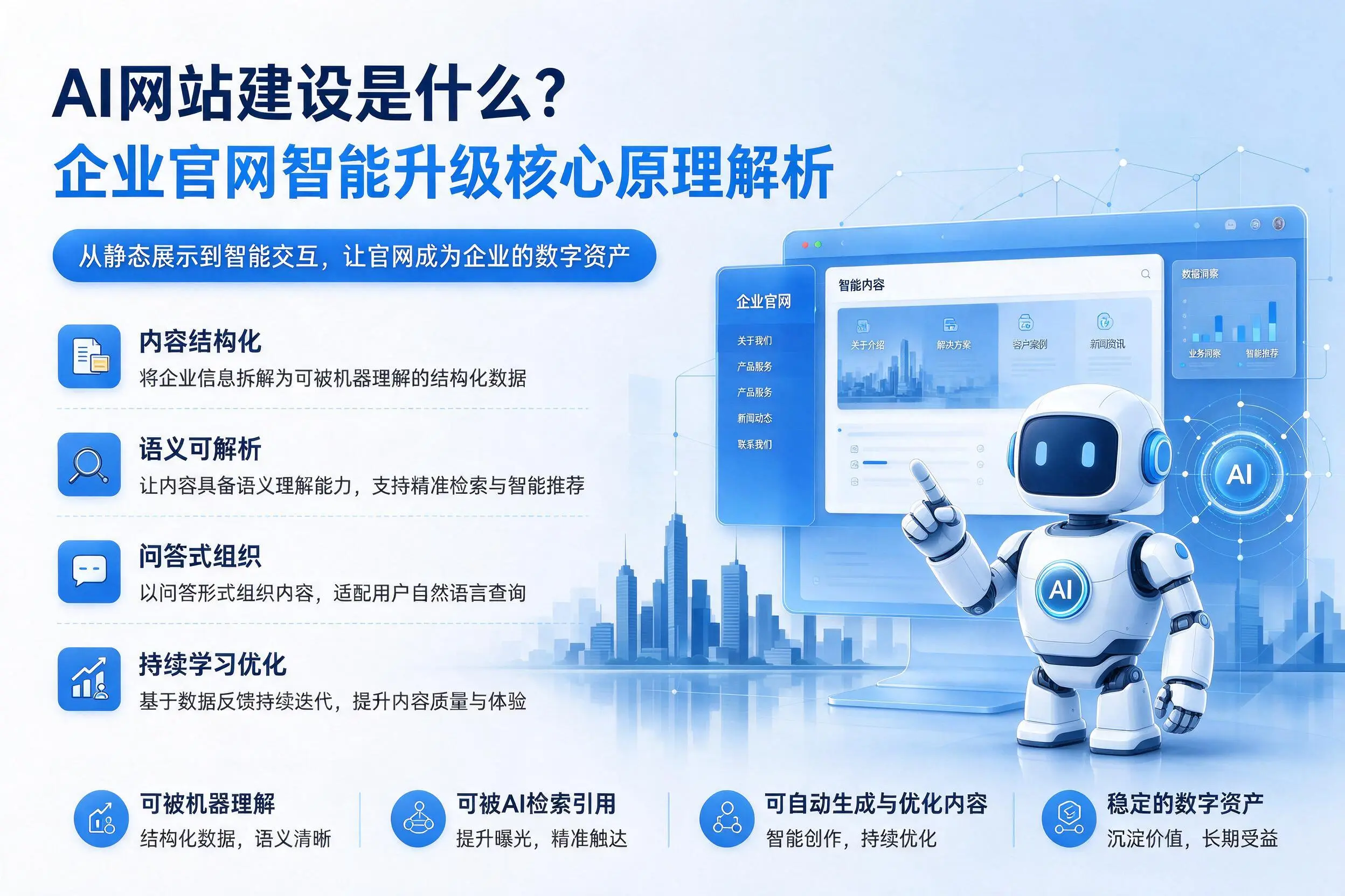 AI网站建设是什么?乐东企业官网智能升级核心原理解析