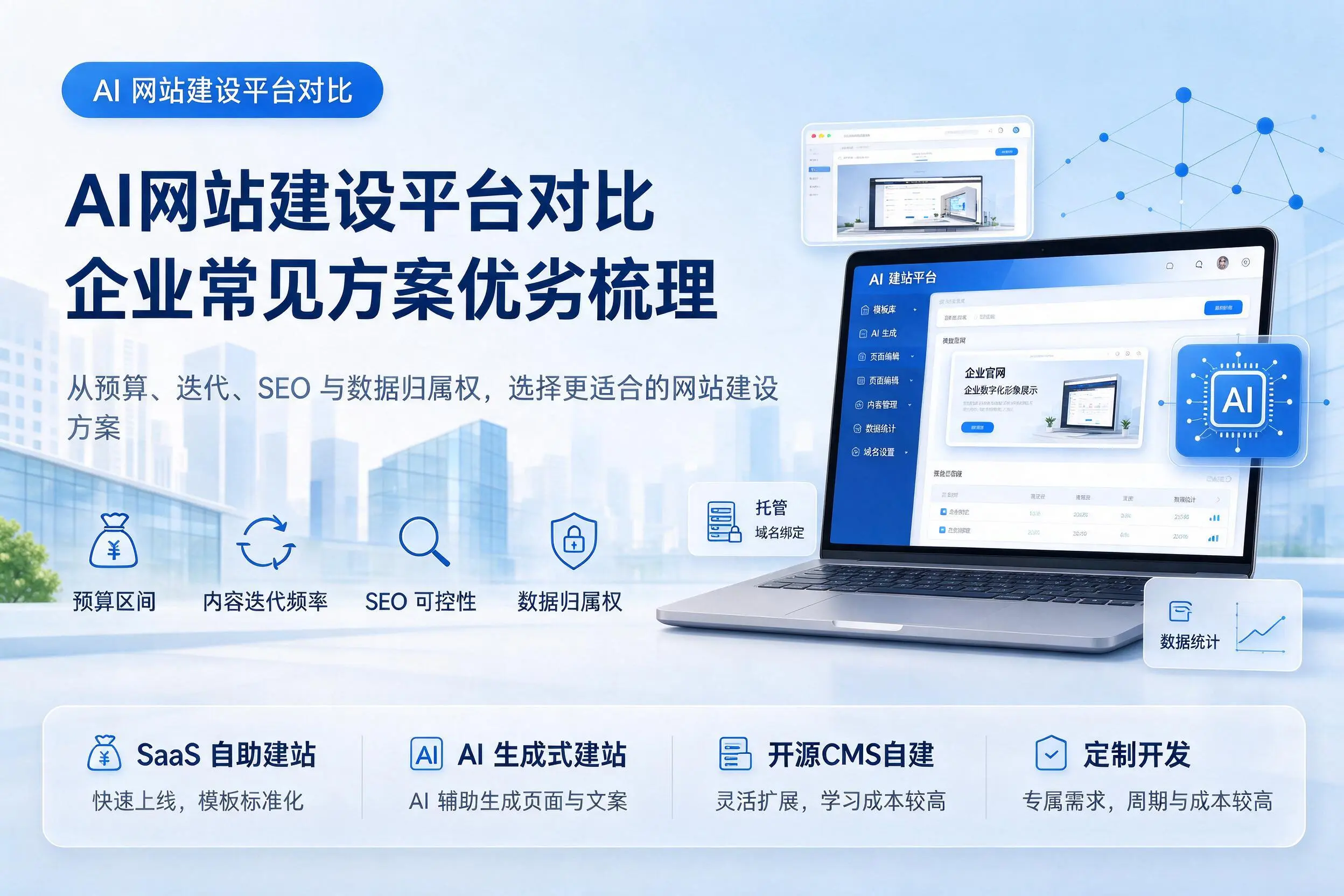 AI网站建设平台对比,乐东企业常见方案优劣梳理