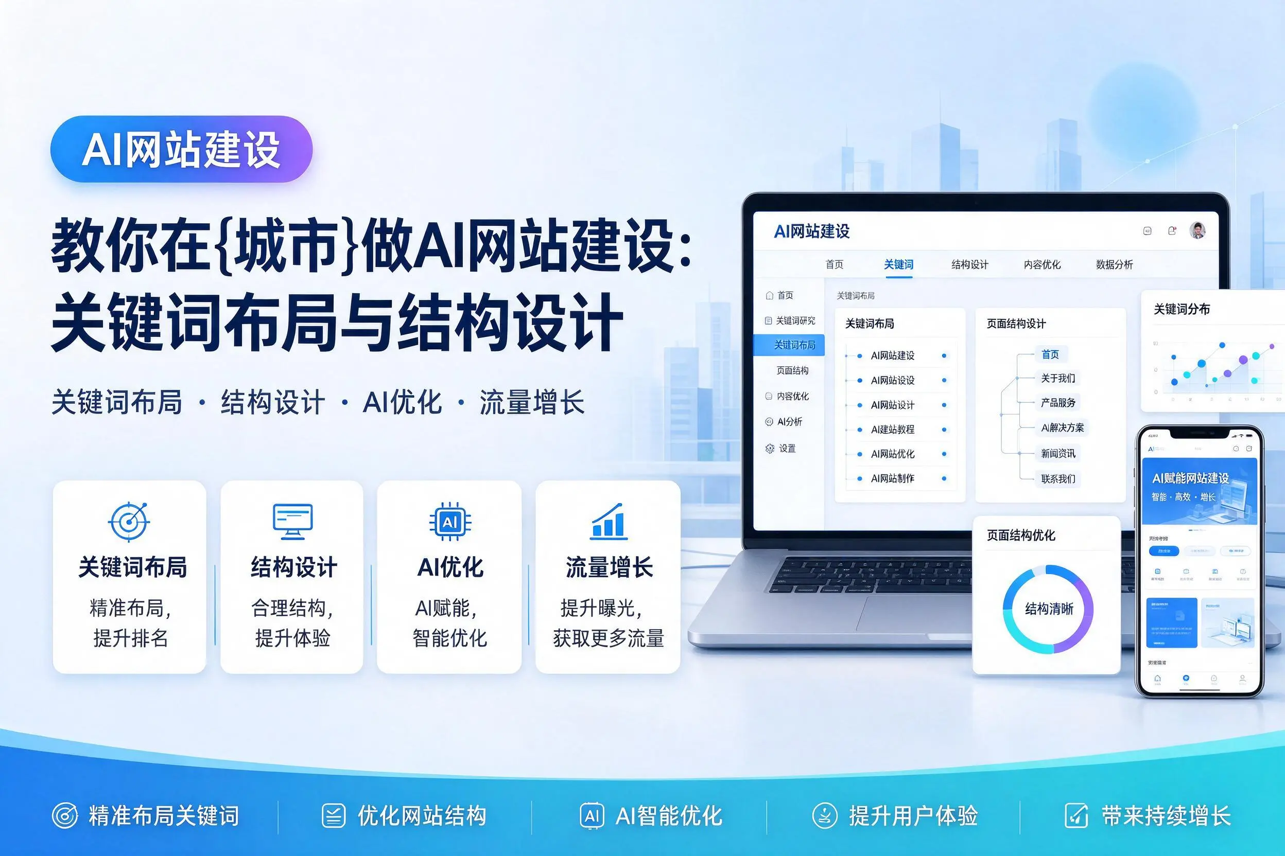 教你在乐东做AI网站建设:关键词布局与结构设计