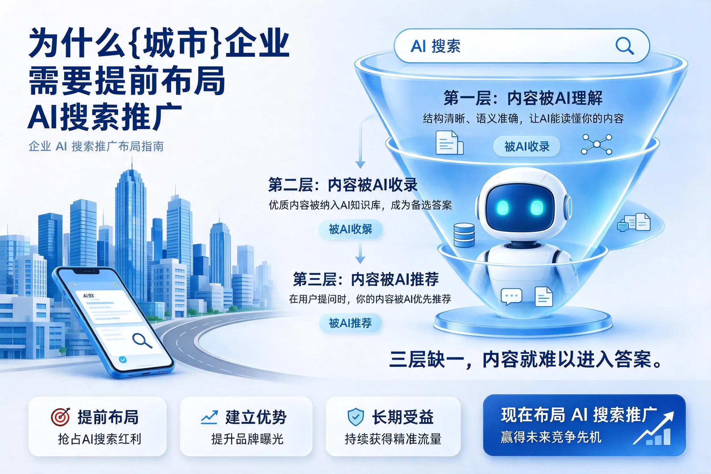 为什么乐东企业需要提前布局AI搜索推广